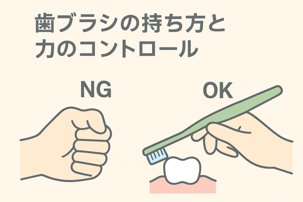 歯ブラシの持ち方