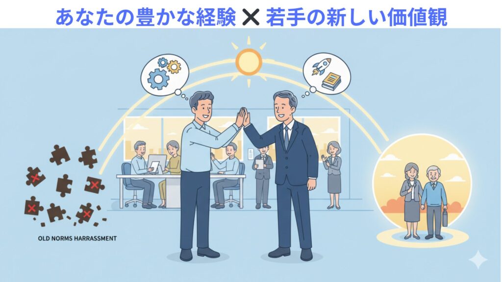 エイジハラスメントを乗り越え、セカンドライフを笑顔で楽しむために