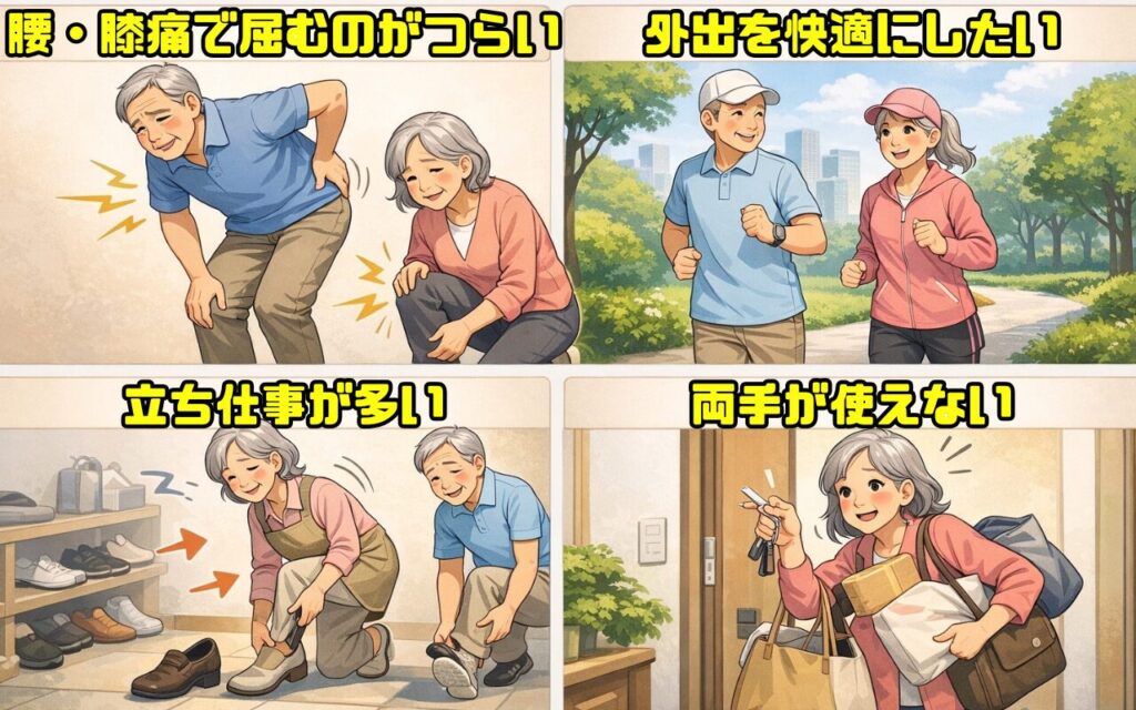 ４つのイラスト
①腰痛・膝痛で屈むのがつらい
②散歩・ジョギングをもっと快適にしたい
③立ち仕事で靴の脱着が多い
④玄関での身支度や荷物で両手がふさがる