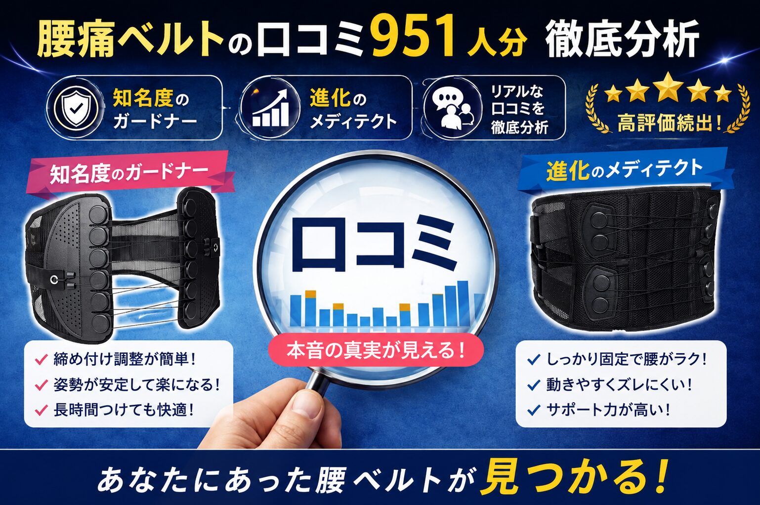 ガードナーベルトの楽天・Amazonの良い・悪い口コミ951件のTOP10|腰痛歴20回の元ラガーマンの考察