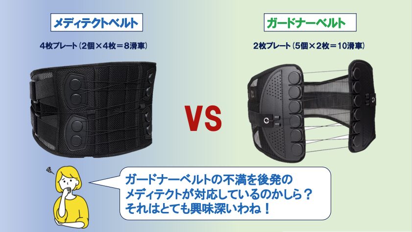 メディテクトvsガードナー  ガードナーベルトの不満を後発のメディテクトが対応しているのかしら？それはとても興味深いわね！