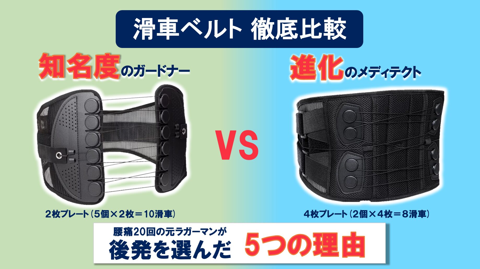 滑車ベルト徹底比較
知名度のガードナー
進化のメディテクト
腰痛20回の元ラガーマンが後発を選んだ５つの理由