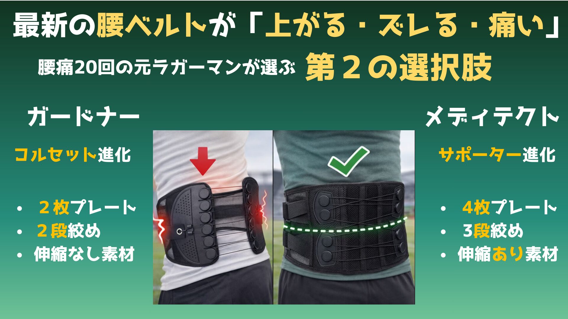 最新の腰ベルトが「上がる・ズレる・痛い」腰痛20回の元ラガーマンが選ぶ第２の選択肢　ガードナーベルトvsメディテクト