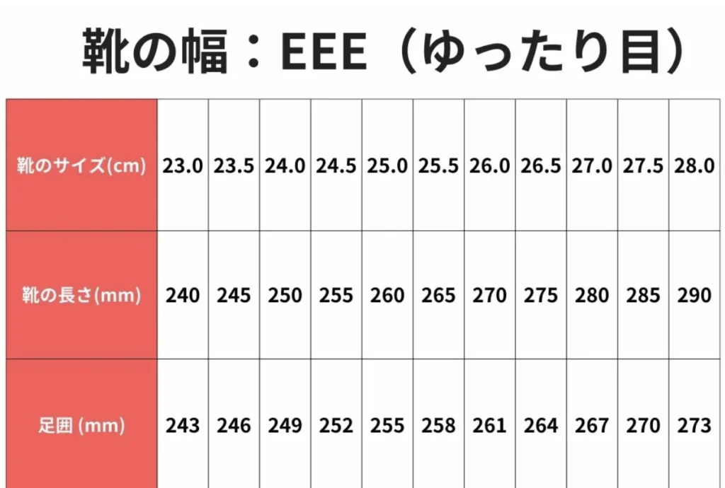 ラクーン(LAQUN)靴のサイズ一覧(公式データ)