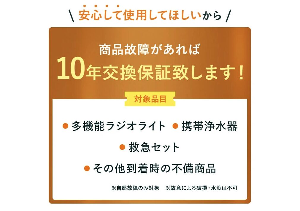商品故障があれば10年間交換保証致します。あかまる防災かばん