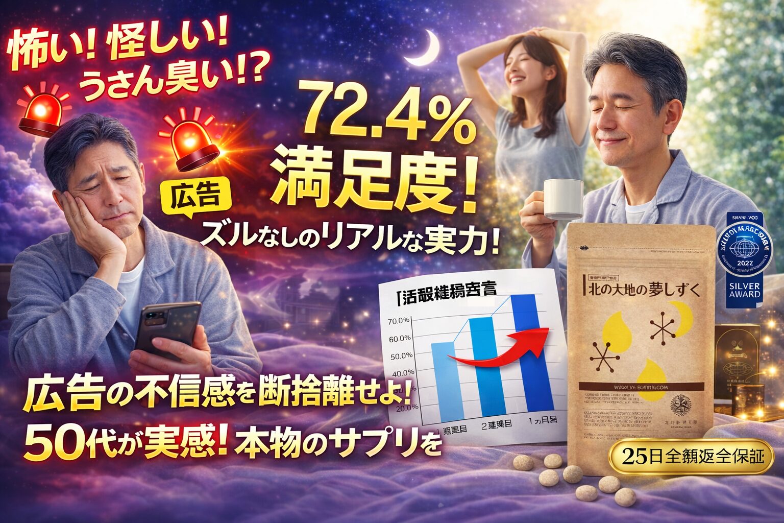 北の快適工房は「怖い・怪しい」？広告の不信感を断捨離して「北の大地の夢しずく」を選ぶべき真実