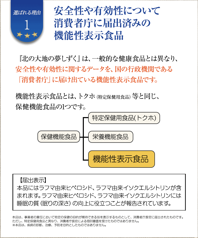 北の大地の夢しずく ラフマ配合 睡眠改善サポートサプリメント 機能性表示食品