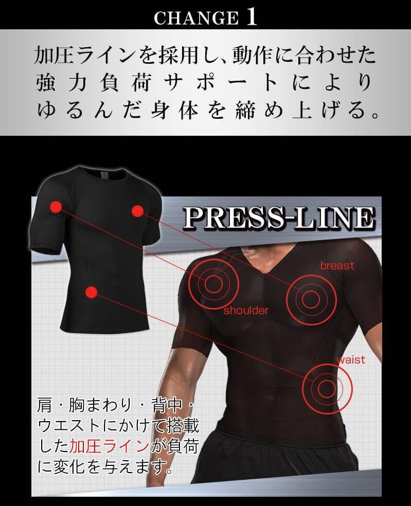 シックスチェンジ チェンジ１ 加圧ラインを採用し、動作に合わせた強力負荷サポートにより、ゆるんだ身体を締め上げる。肩・胸周り・背中・ウエストにかけて搭載した加圧ラインが負荷に変化を与えます。