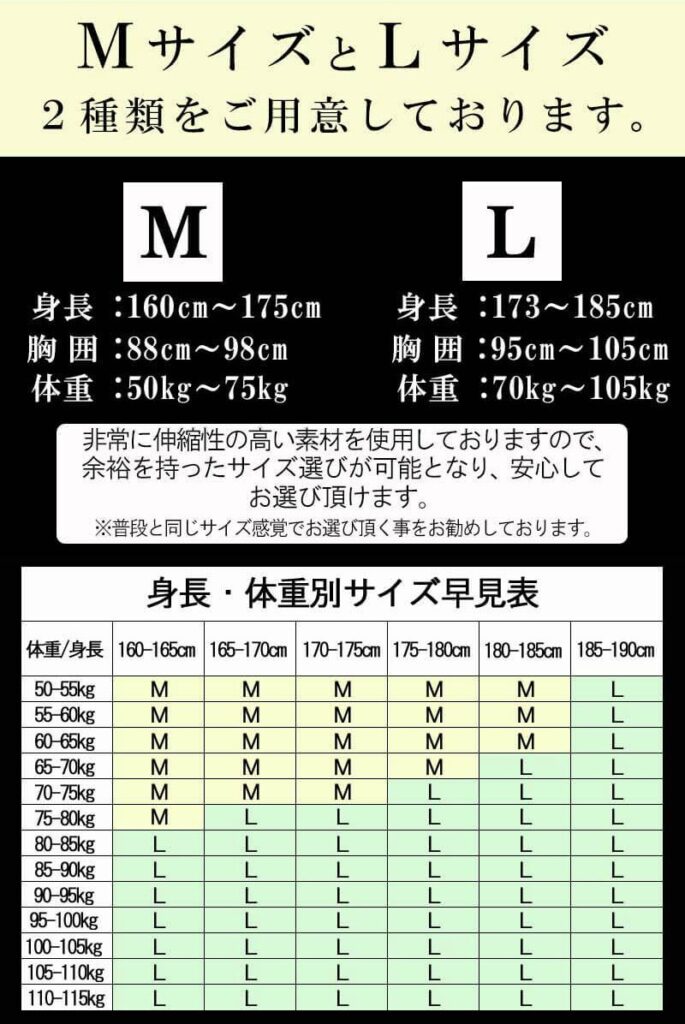 シックスチェンジ Mサイズ、Lサイズ2種類を用意。