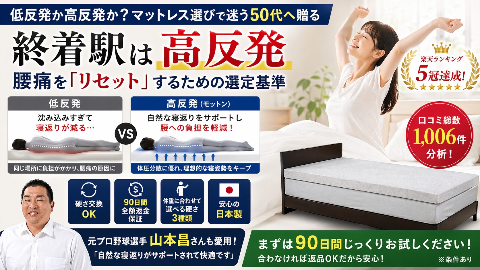 低反発か高反発か？マットレス選びで迷う50代へ贈る終着駅｜腰痛を「リセット」するための選定基準