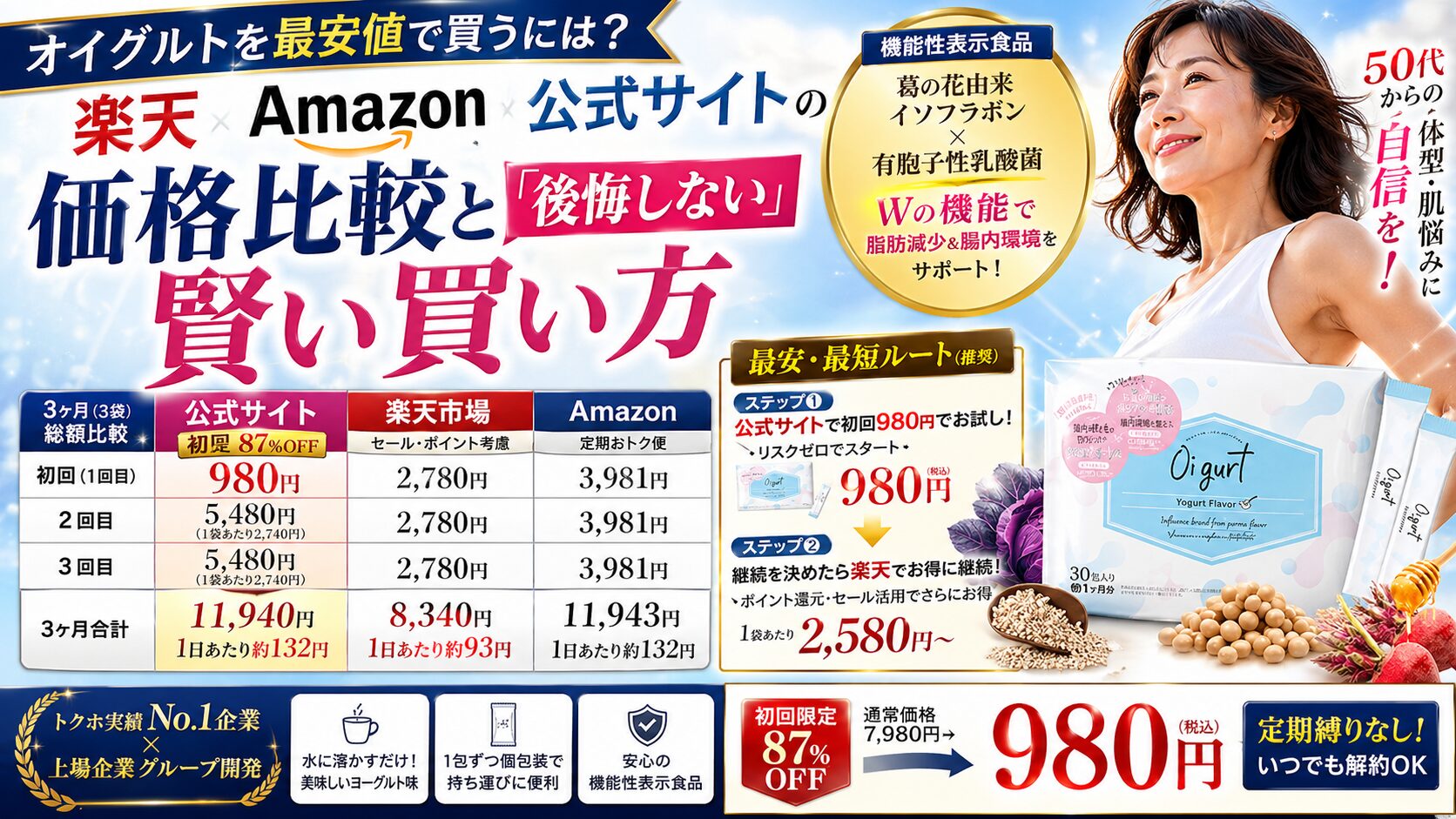 オイグルトを最安値で買うには？楽天・Amazon・公式サイトの価格比較と「後悔しない」賢い買い方