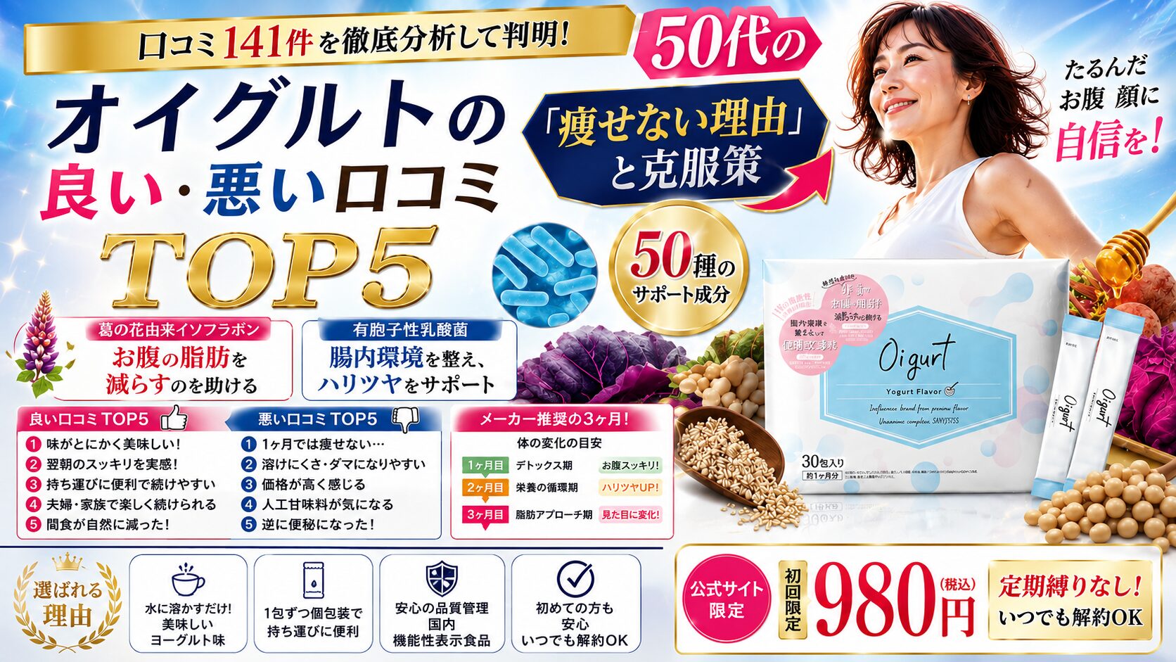 オイグルトの良い・悪い口コミTOP5|Amazon・楽天141件分析で判明した50代の「痩せない理由」と克服策