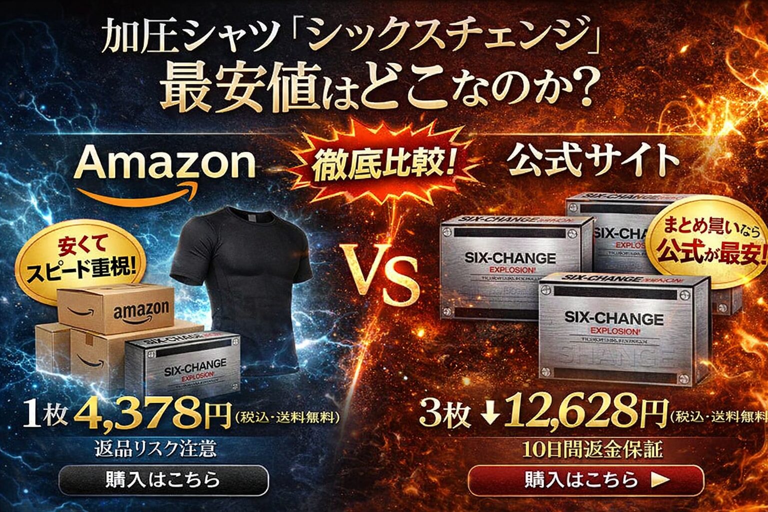 加圧シャツ『シックスチェンジ』最安値はどこ？Amazon・楽天・公式を徹底比較