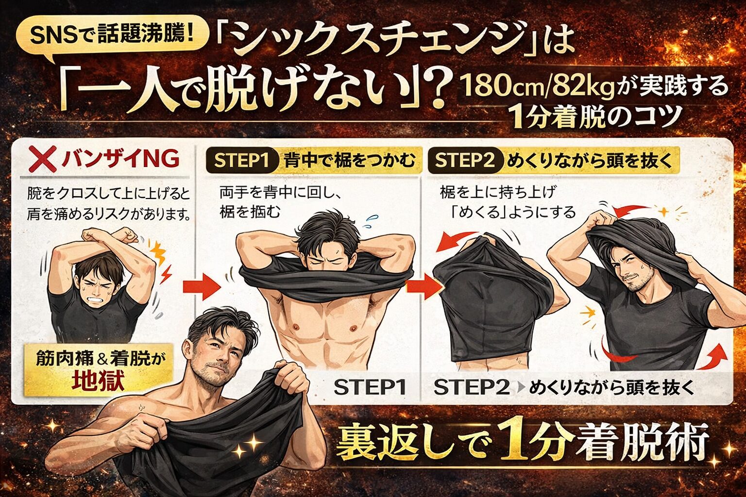 加圧シャツ『シックスチェンジ』は「一人で脱げない」?180cm/82kgが実践する1分着脱のコツ