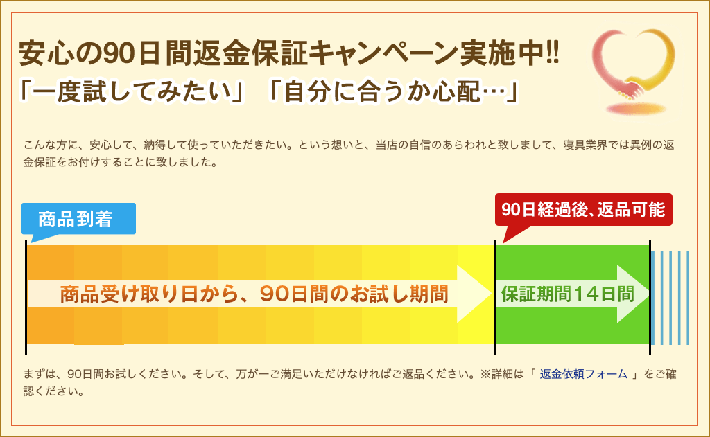 モットンマットレス 安心の90日間返金保証キャンペン