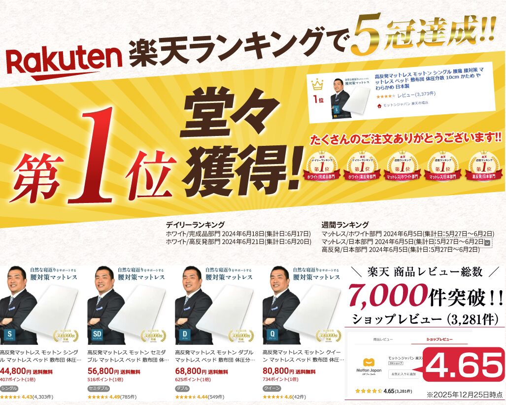 モットンマットレス 楽天ランキング５冠達成