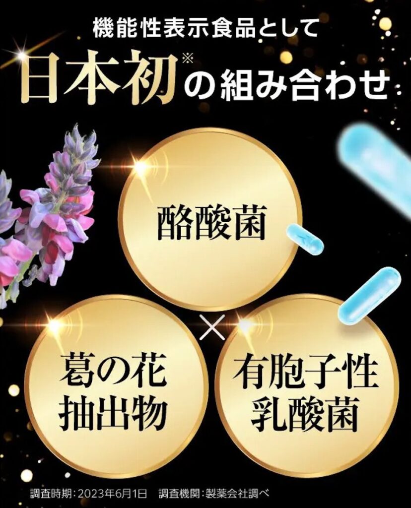 オイグルト 機能性表示食品として日本初の組み合わせ 酪農菌 葛の花 有胞子性乳酸菌