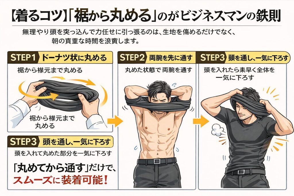 【着るコツ】「裾から丸める」のが鉄則 無理やり頭を突っ込んで力任せに引っ張るのは、生地を傷めるだけでなく、朝の貴重な時間を浪費します。 STEP 1:ドーナツ状に丸める
まず、Tシャツのようにバサッと被るのではなく、裾から襟元までを「ドーナツ状」にぐるぐると丸めます。 STEP 2:両腕を先に通す
丸めた状態で、先に両腕をしっかり通します。 STEP 3:頭を通し、一気に下ろす