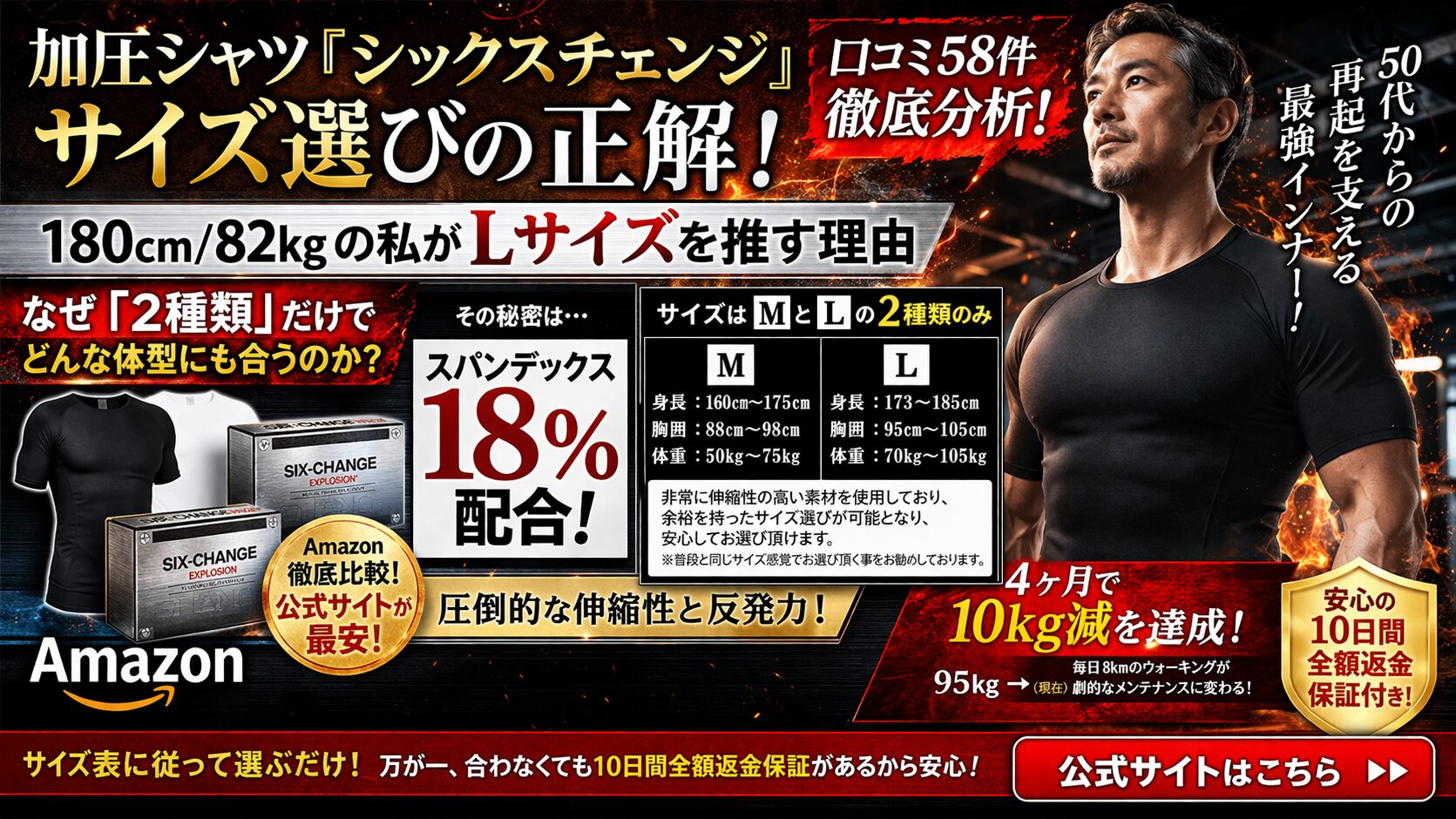 加圧シャツ『シックスチェンジ』サイズ選びの正解|180cm/82kgの私がLサイズを推す理由 スパンデックス18%配合。