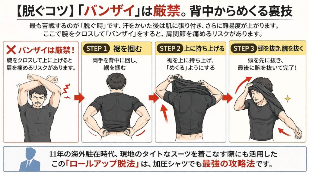 【脱ぐコツ】「バンザイ」は厳禁。背中からめくる裏技。裾を掴んで「裏返し」に脱ぐ 両手を背中に回し、裾を掴んで上に持ち上げます。そのまま「めくる」ようにして頭を先に抜き、最後に腕を抜くのが最も安全で効率的です。