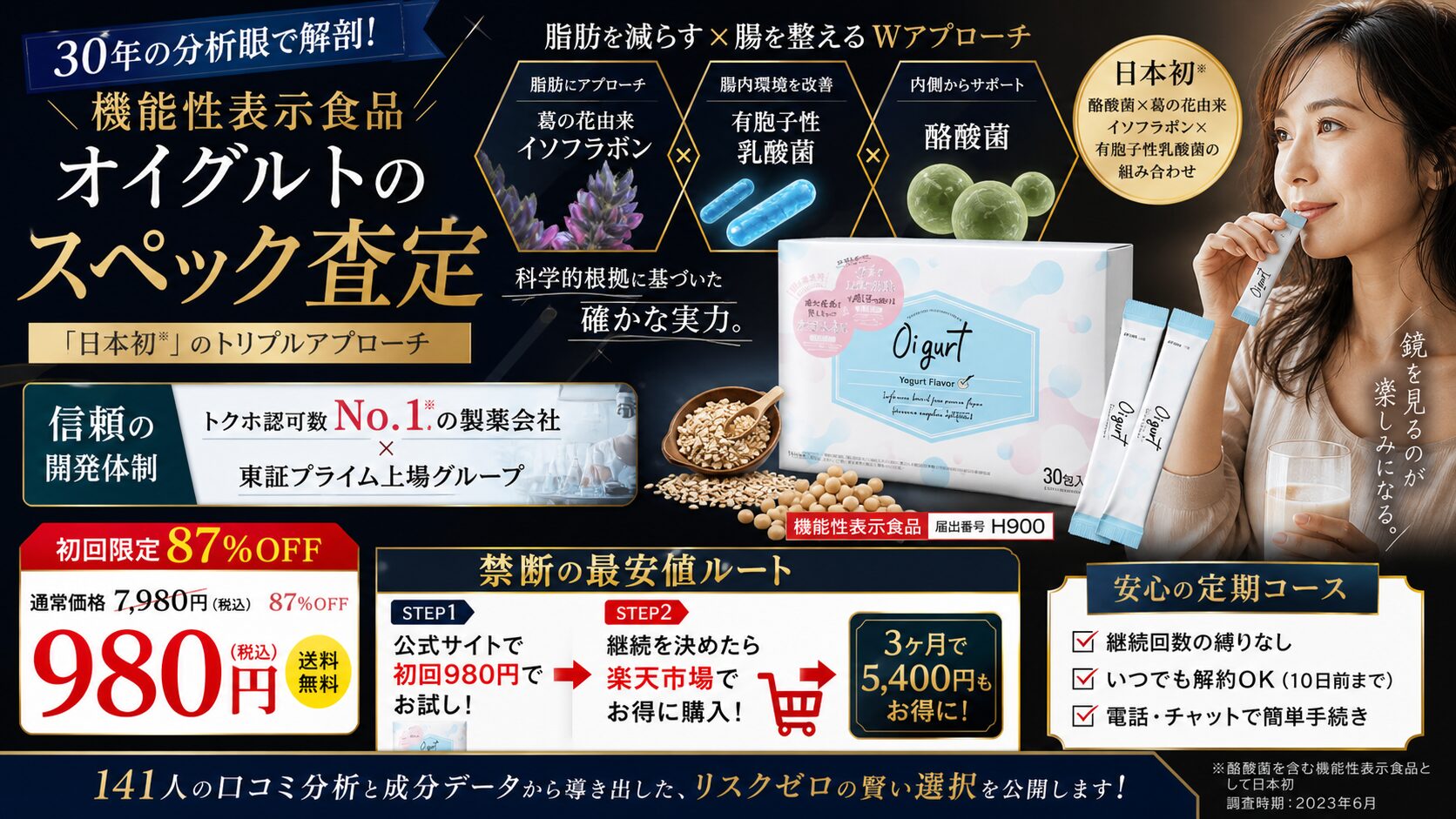 オイグルトのスペック査定｜30年の分析眼で解剖する「機能性表示食品」の実力