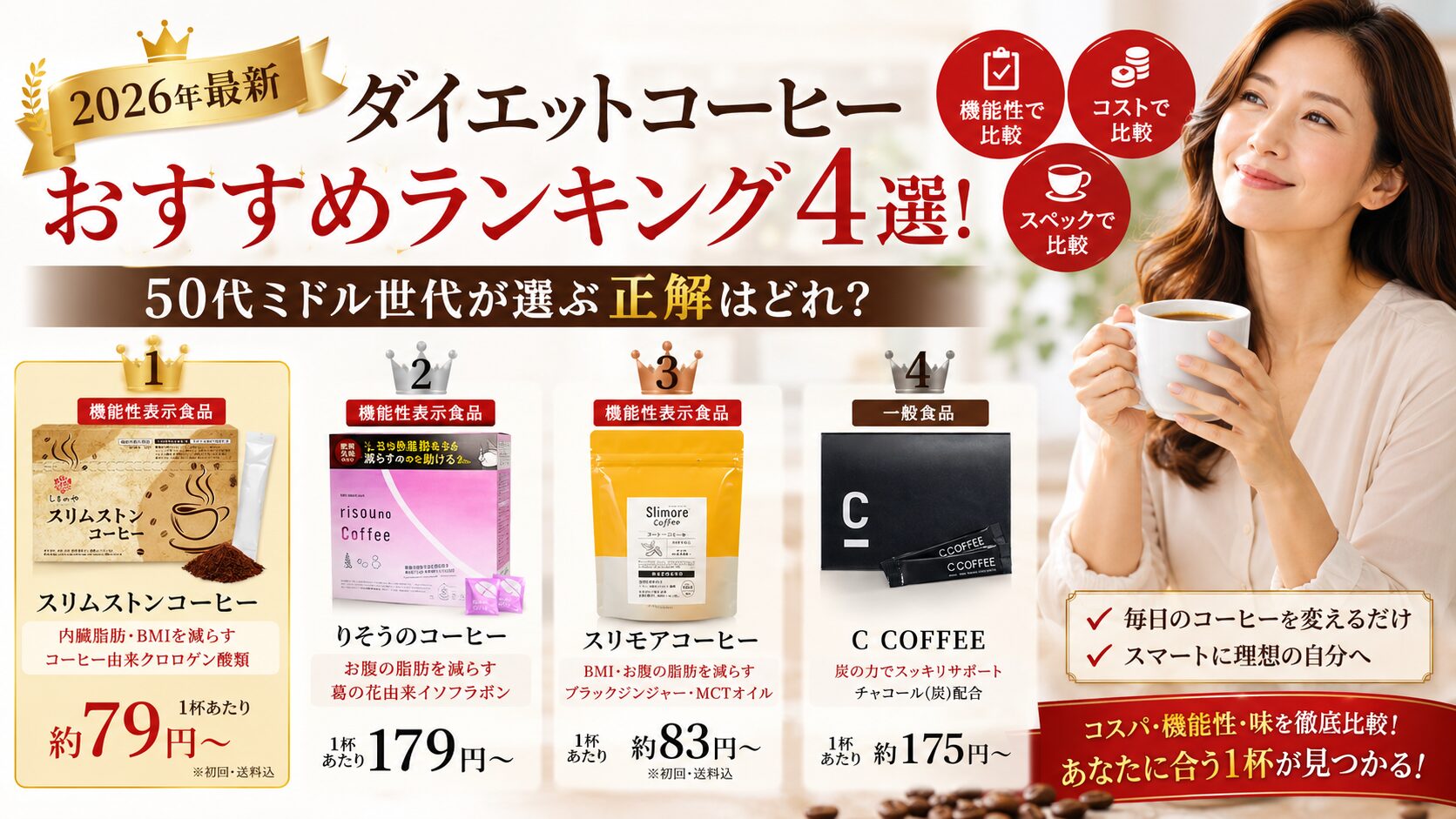 【2026年最新】ダイエットコーヒーおすすめランキング！50代ミドル世代が選ぶ4選をコストとスペックで徹底比較