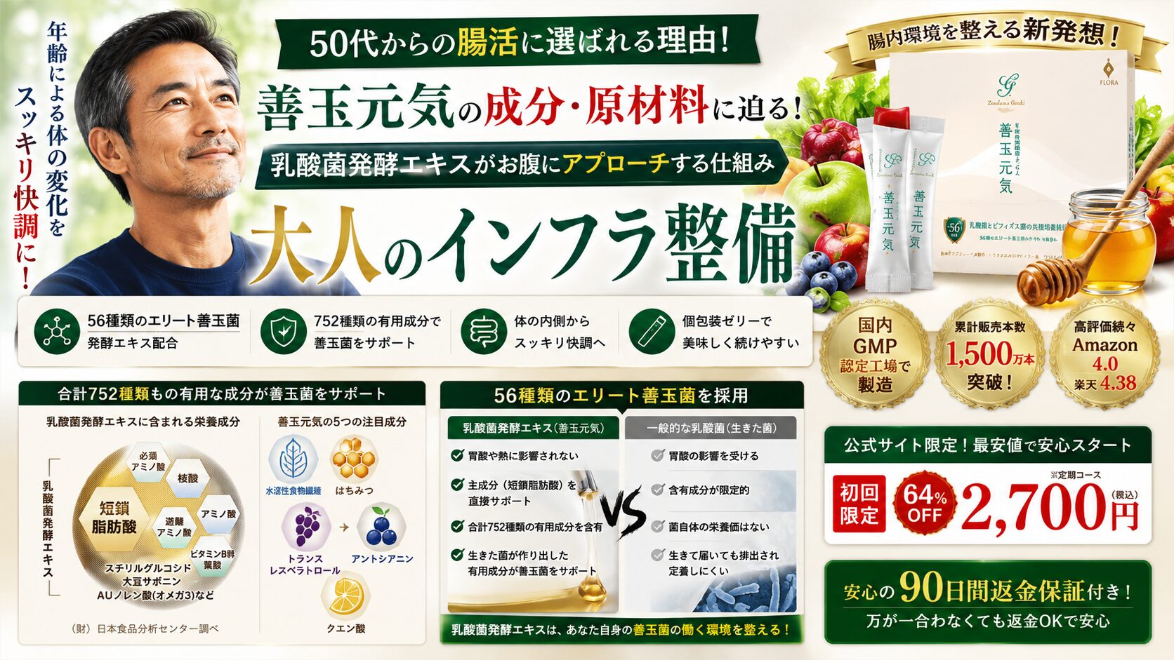 善玉元気の成分・原材料に迫る！乳酸菌発酵エキスがお腹にアプローチする仕組みと大人のインフラ整備