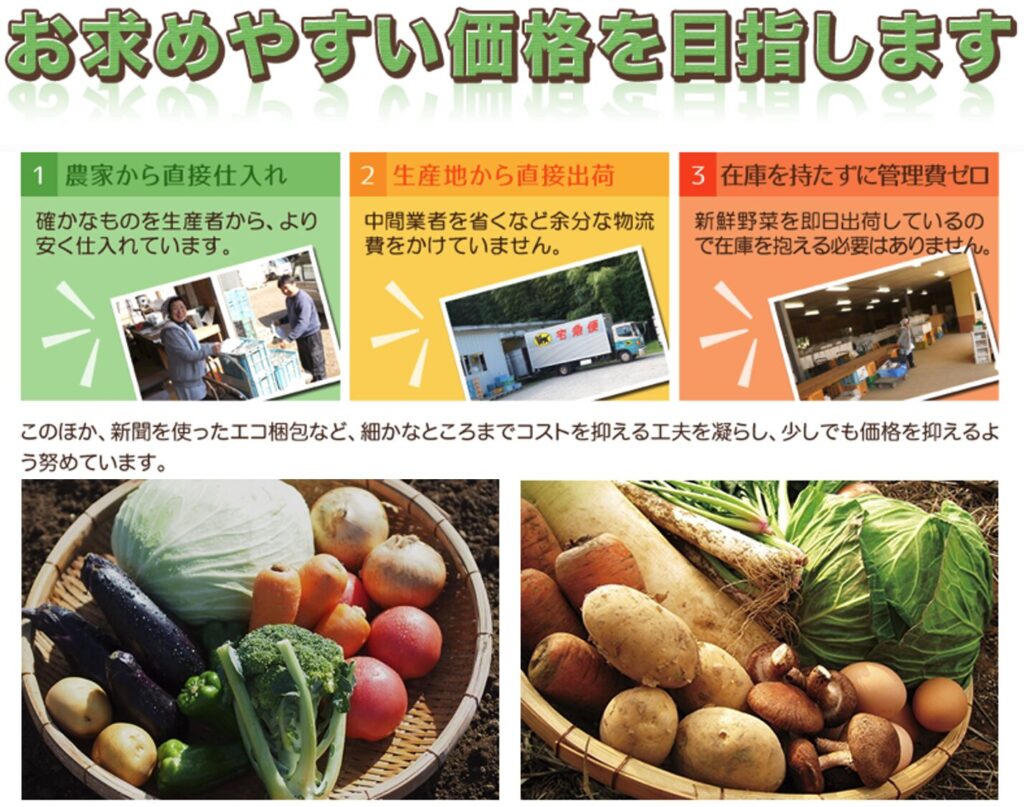 無農薬野菜ミレー
お求めやすい価格