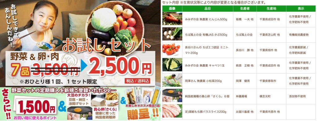 無農薬野菜ミレー お試しセット横明細付き