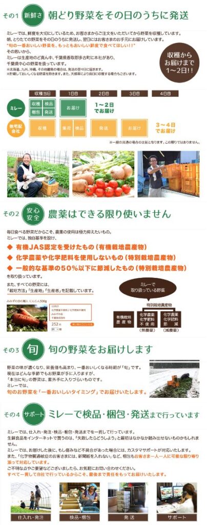 無農薬野菜ミレー セールスポイント その１〜その４