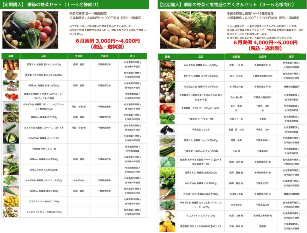 無農薬野菜ミレー
定期購入　野菜セット
１〜3人セット

定期購入　野菜セット
3〜5人セット