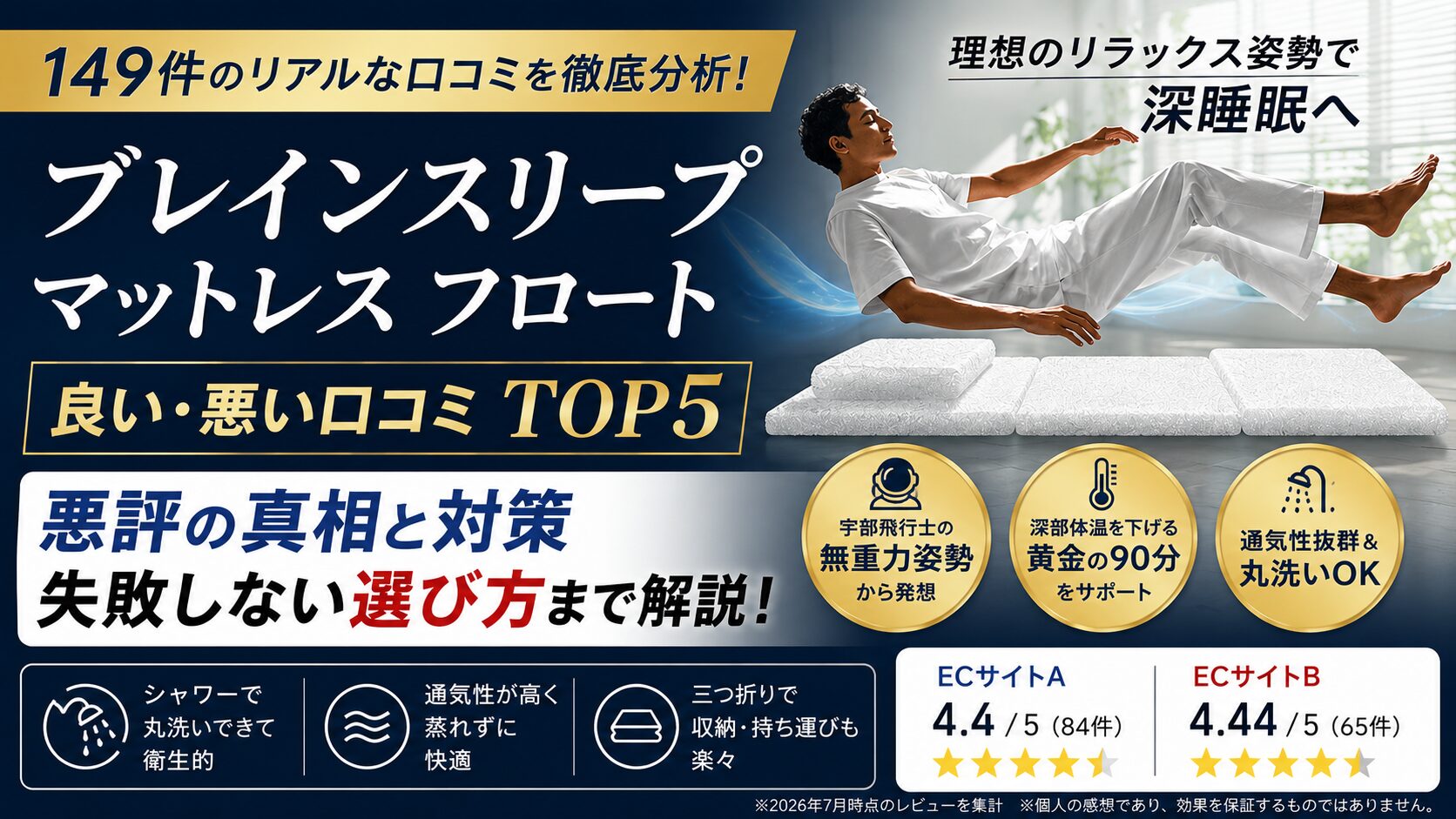 ブレインスリープ マットレス フロートの149件の良い・悪い口コミTOP5！悪評対策と失敗しない選び方