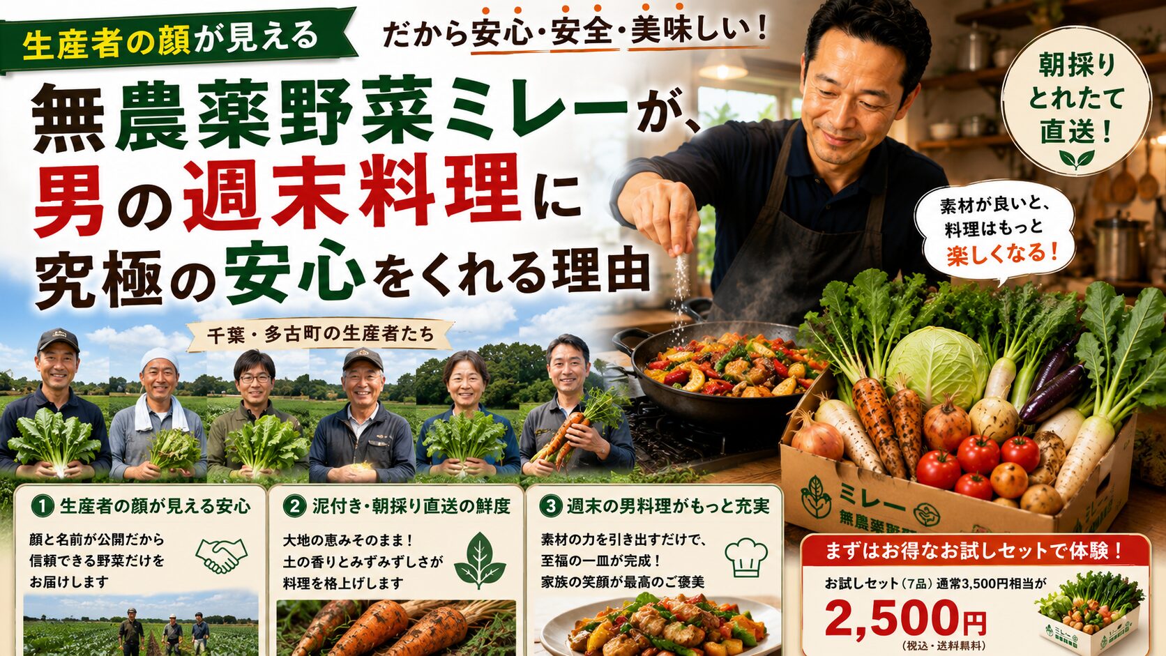 生産者の顔が見える無農薬野菜ミレーが、男の週末料理に究極の安心をくれる理由