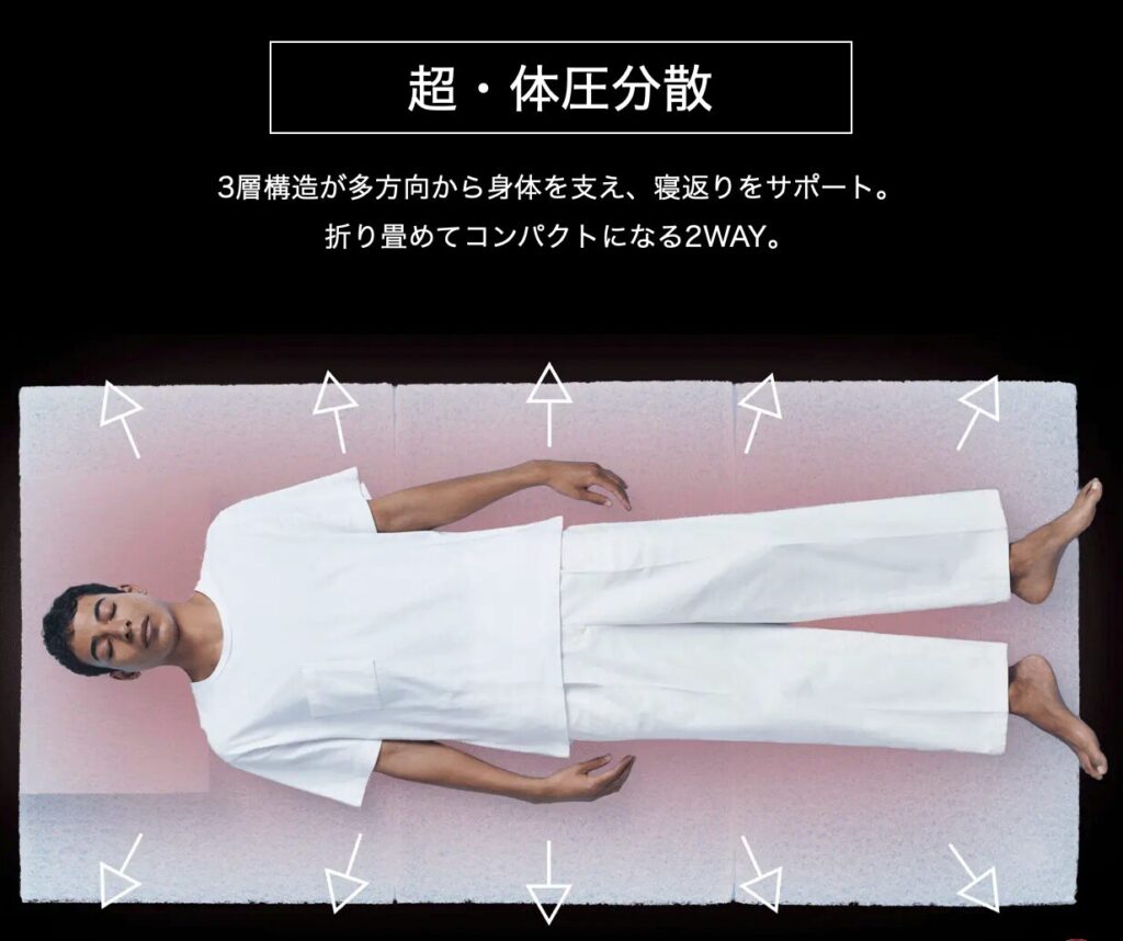 ブレインスリープ マットレス フロート
超・体圧分散