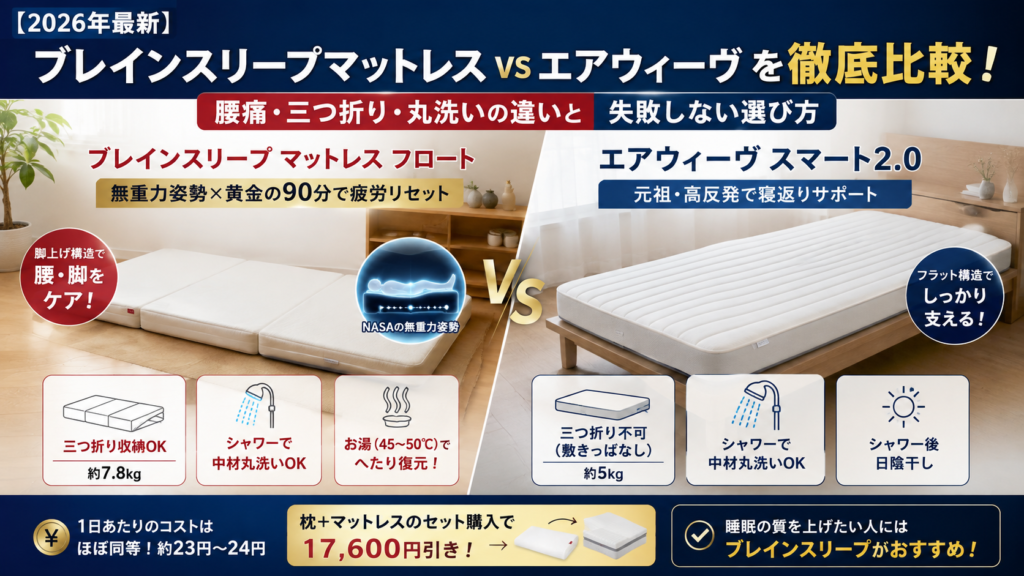 【2026比較】ブレインスリープマットレスvsエアウィーヴの違いは?腰痛・三つ折り・丸洗いで失敗しない選び方