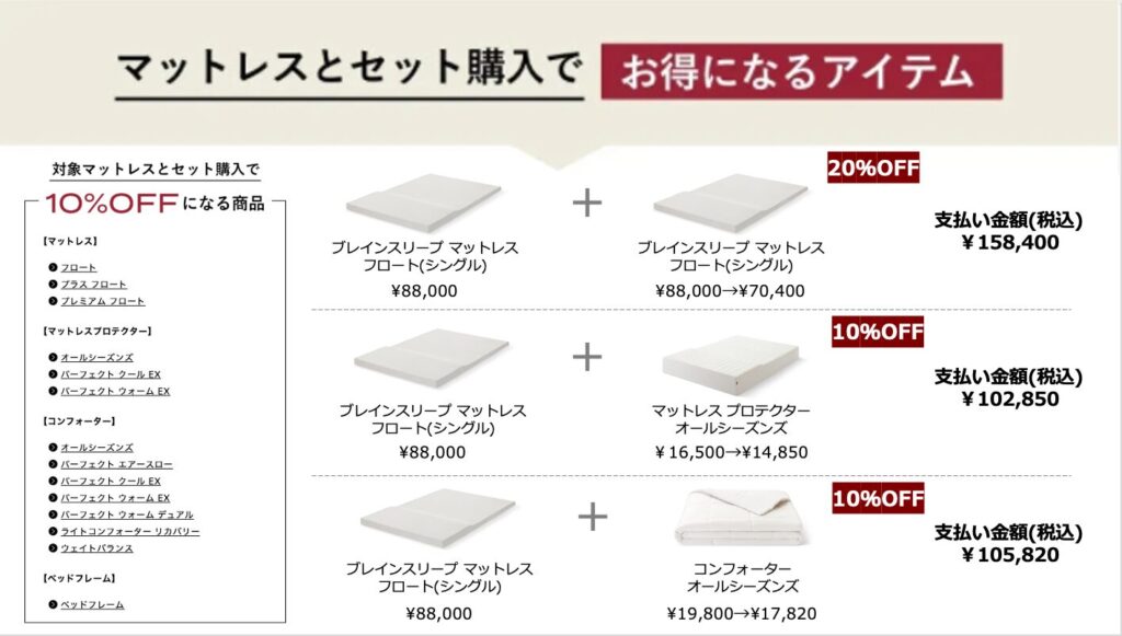 ブレインスリープマットレス
関連アイテムのセット購入