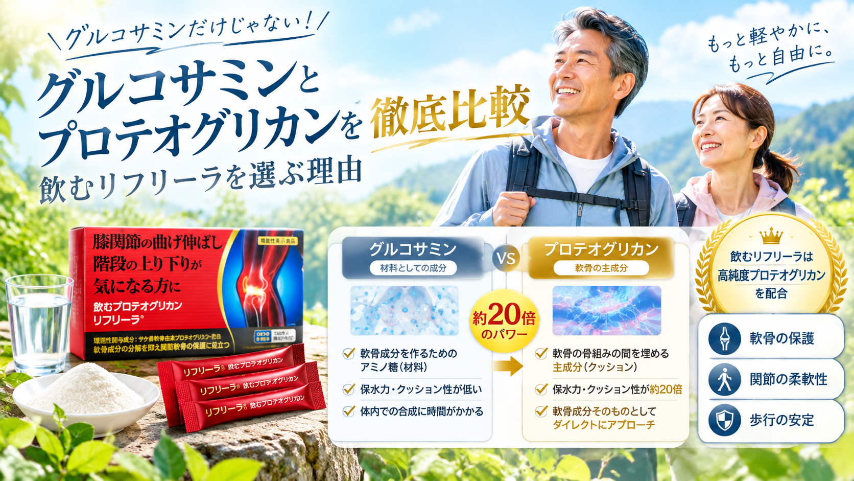 グルコサミンとプロテオグリカンを比較！飲むリフリーラを選ぶ理由