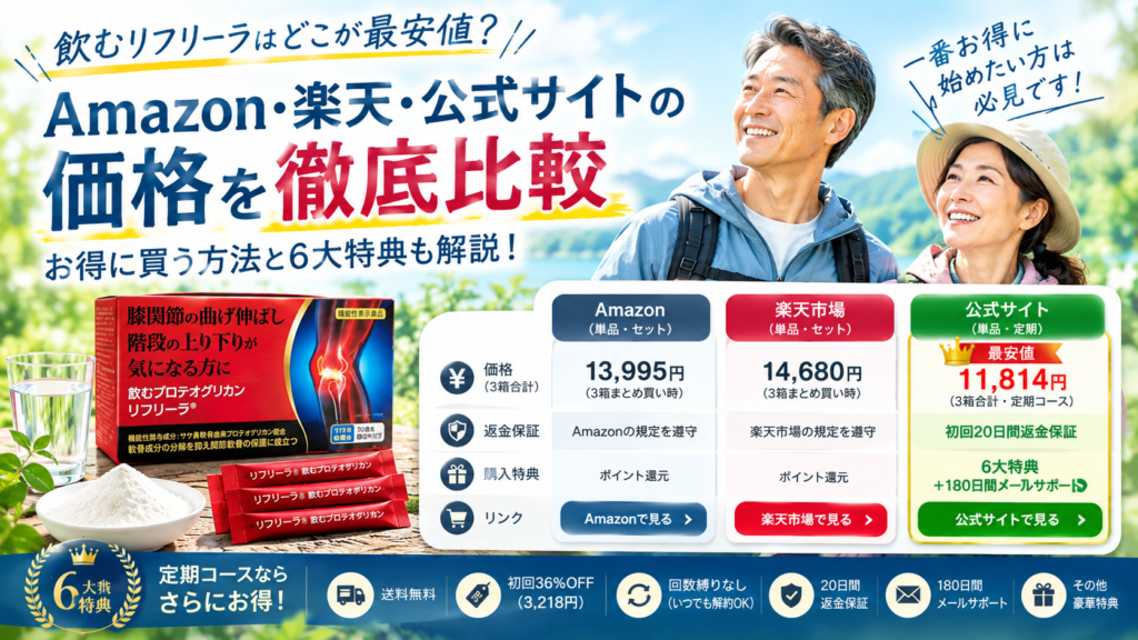 飲むリフリーラはどこが最安値？Amazon・楽天・公式サイトの価格を徹底比較