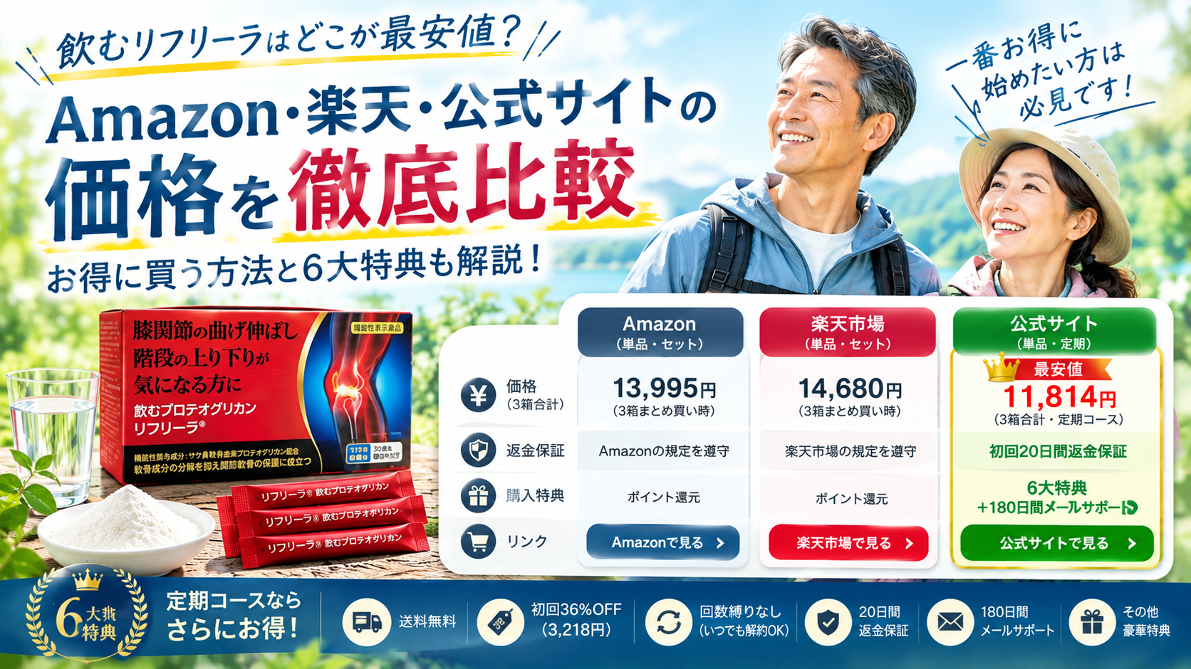 飲むリフリーラはどこが最安値？Amazon・楽天・公式サイトの価格を徹底比較