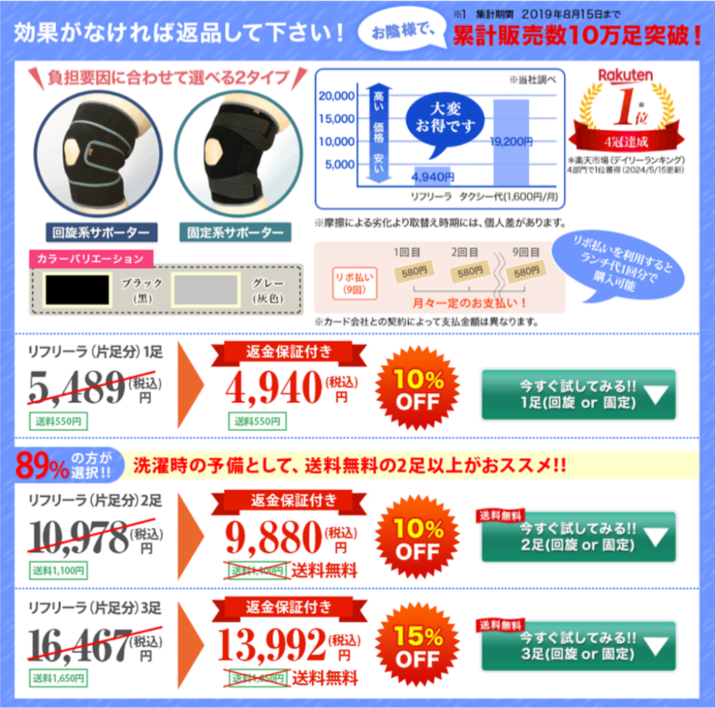 膝サポーター リフリーラ 価格 1足4940円 2足9880円 3足13992円