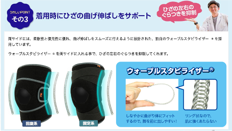 膝サポーター　リフリーラ　嬉しいポイント３ 着用時にひざの曲げ伸ばしをサポート