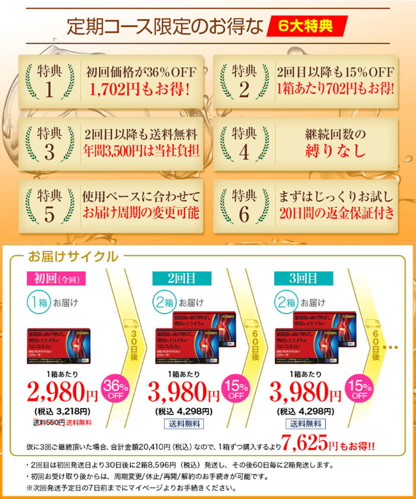 飲むひざ関節サプリ　リフリーラ 定期コース６大特典 価格　初回2980円