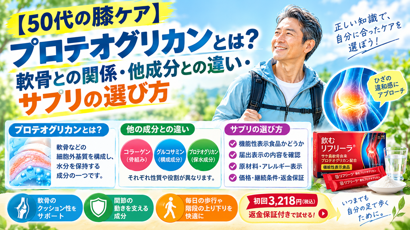 【50代の膝ケア】プロテオグリカンとは？軟骨との関係・他成分との違い・サプリの選び方