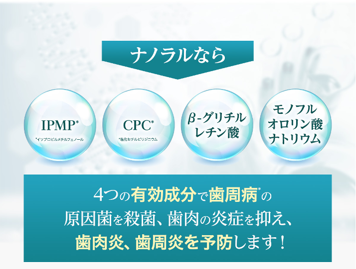 ナノラルに配合されている4つの薬用有効成分