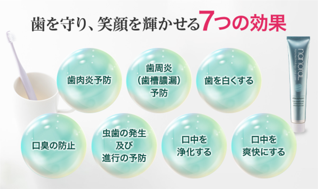 ナノラル7つの効果