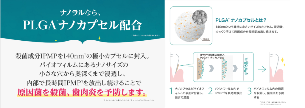ナノラルナノカプセル横