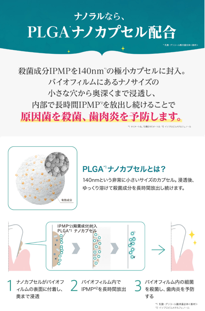 ナノラルナノカプセル縦